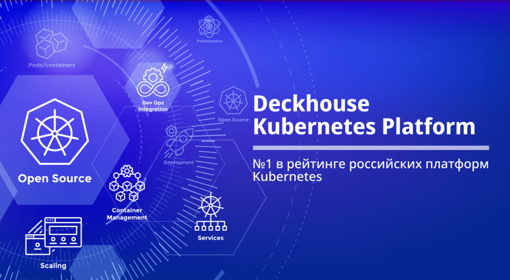 Deckhouse Kubernetes Platform — лидер рейтинга российских Kubernetes-платформ
